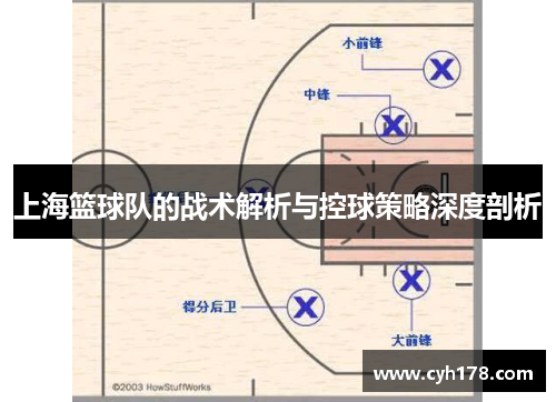 上海篮球队的战术解析与控球策略深度剖析
