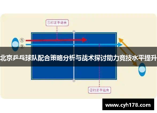 北京乒乓球队配合策略分析与战术探讨助力竞技水平提升