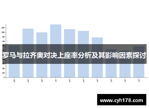 罗马与拉齐奥对决上座率分析及其影响因素探讨